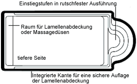 xl-s